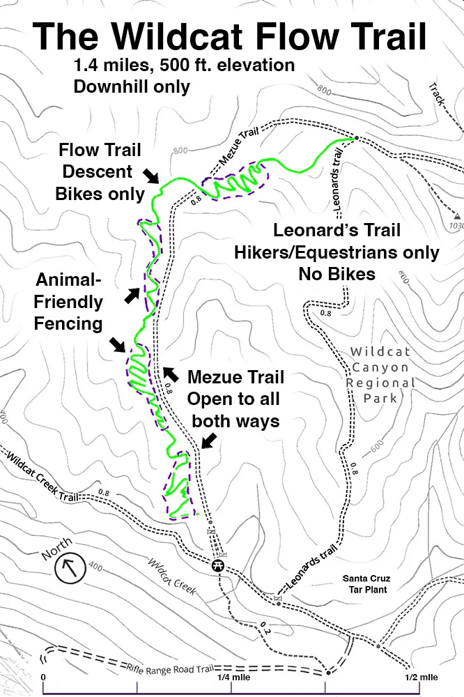 Black and white topographic map of the Wildcat Flow Trail: the proposed 1.4-mile, downhill-only flow trail drawn in green beside the Mezue Trail in Wildcat Canyon Regional Park, with wildlife-friendly fencing in purple, Leonard's Trail marked hikers and equestrians only, and the Mezue Trail open to all in both directions